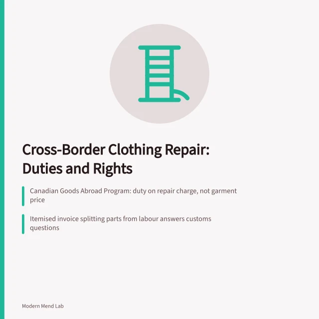 Card explaining Canadian cross-border clothing repair duties, customs paperwork and consumer rights. Cross-border clothing repair for Canadians, duties and rights explained