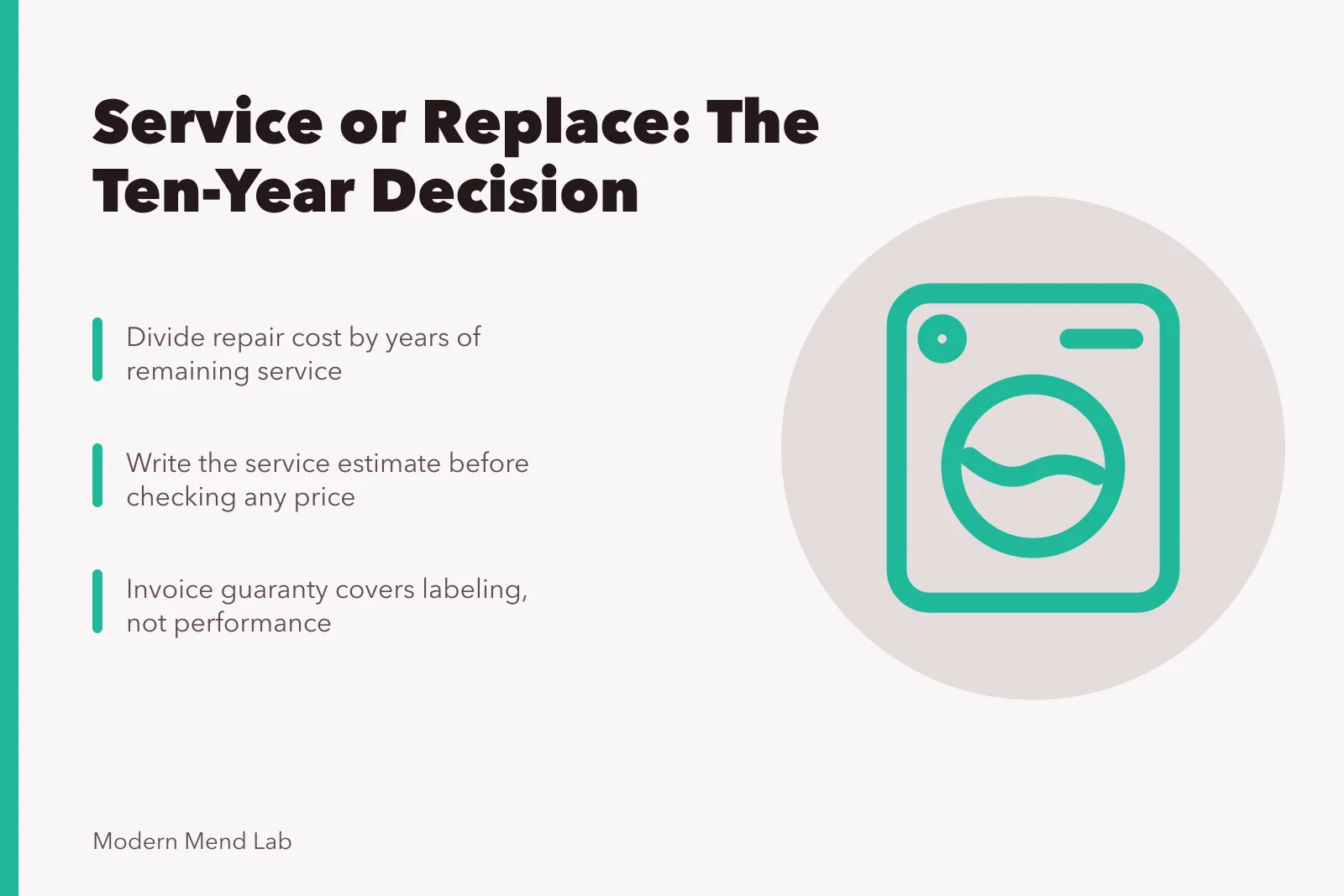 Card comparing repair cost per year against buying new. Deciding whether to service or replace a mending tool after ten years