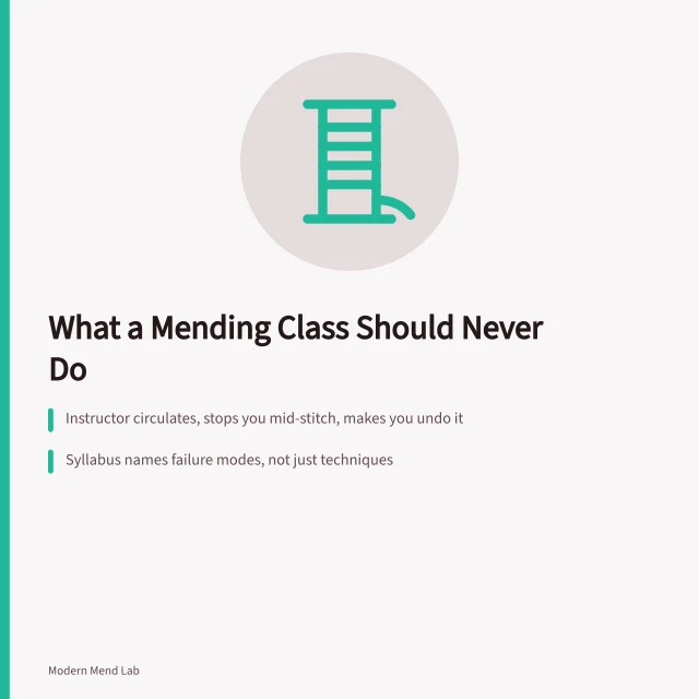 Card listing what a good mending class should never do. What should a good mending class teach you never to do?