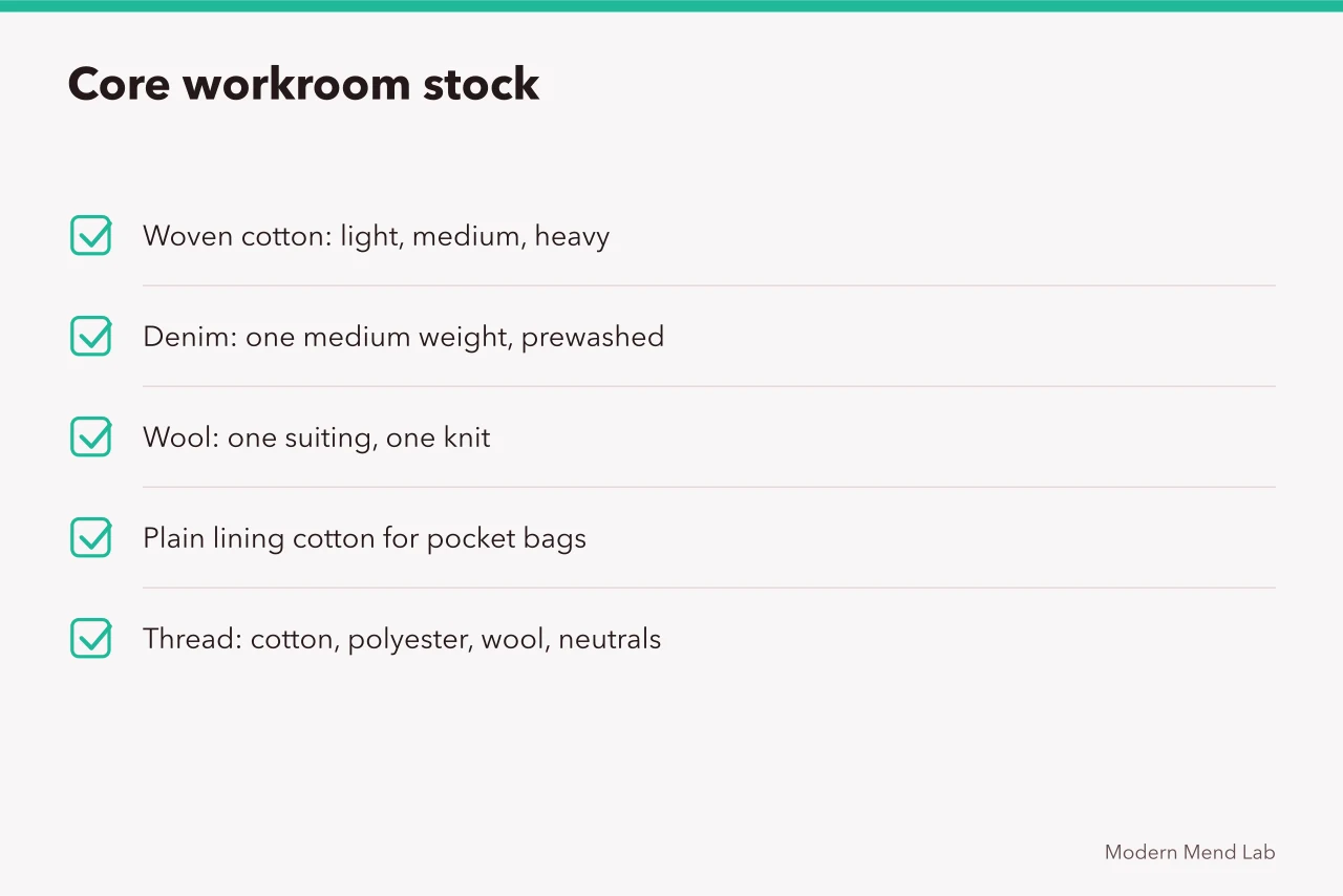 Checklist of core workroom fabric and thread stock (Buying repair materials in quantity without guessing, updated for 2027)